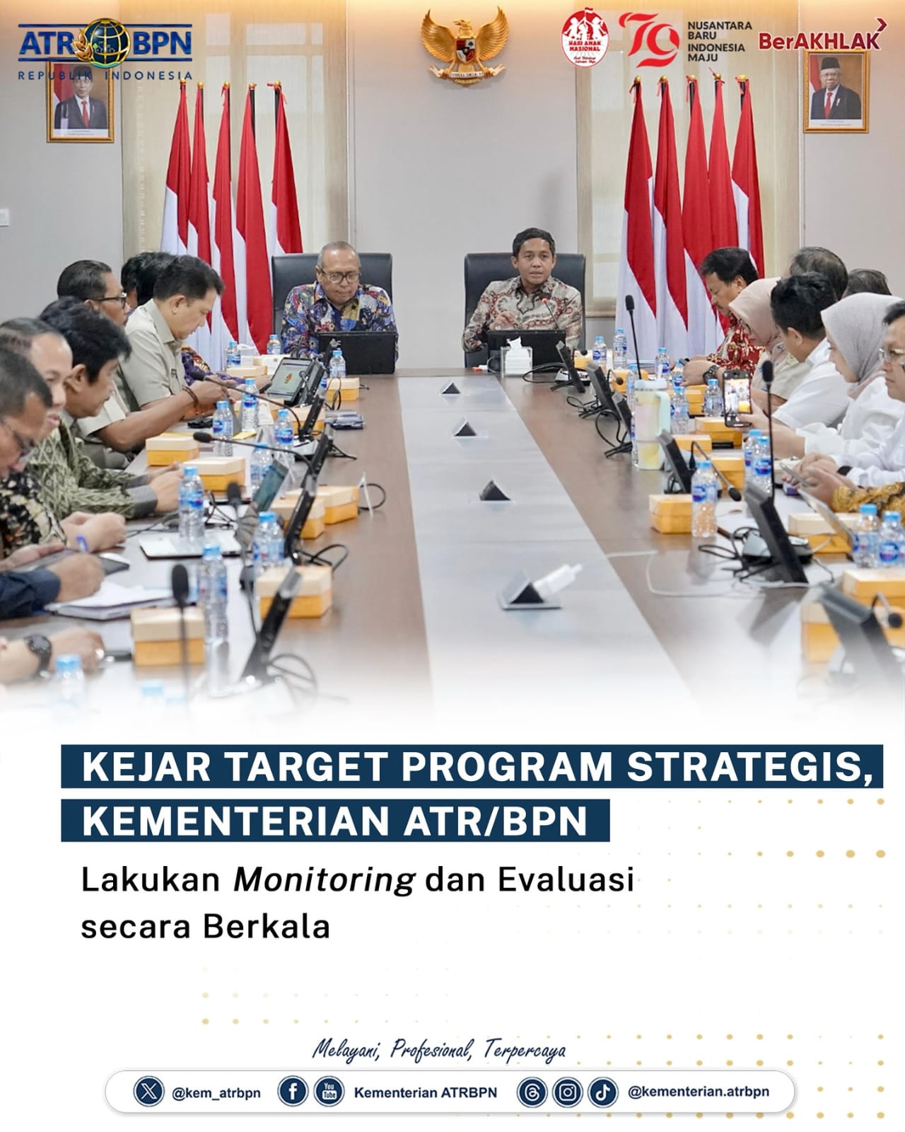 Kejar Target Program Strategis, Kementerian ATR/BPN Lakukan Monitoring dan Evaluasi secara Berkala