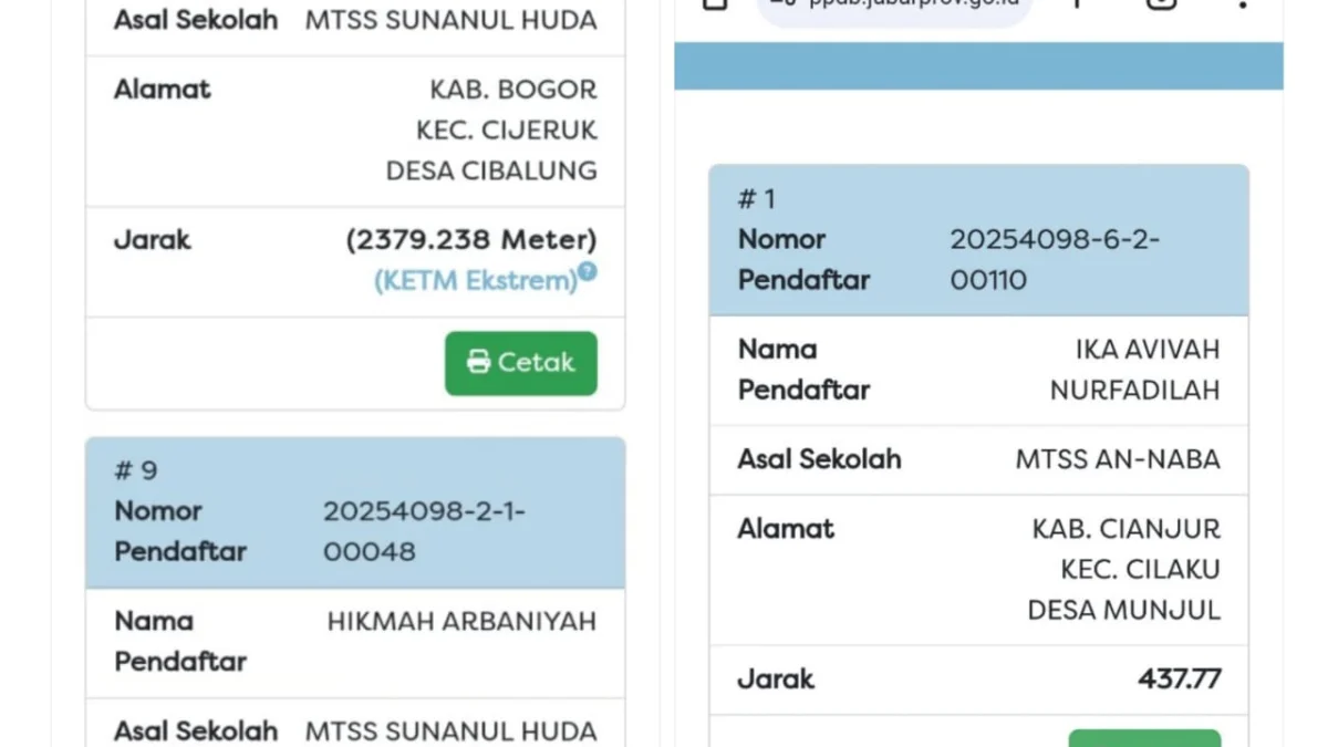 Ilustrasi data siswa Cianjuar bisa diterima di SMA Bogor/Isitmewa