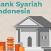 14 Bank Syariah yang Resmi di Indonesia, Pilihan Alternatif Sesuai Prinsip Islam