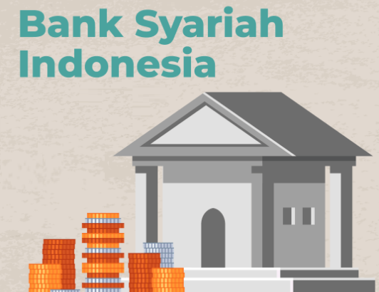 14 Bank Syariah yang Resmi di Indonesia, Pilihan Alternatif Sesuai Prinsip Islam