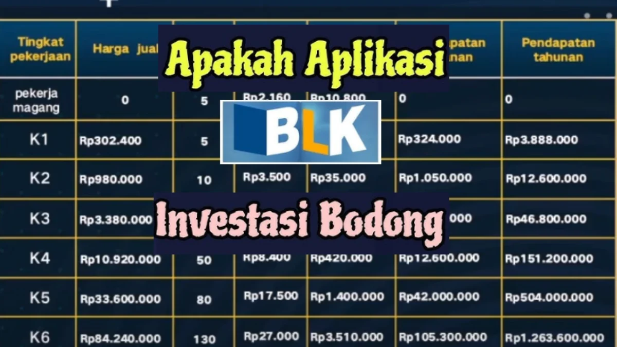 Waspada Bahaya Aplikasi BLK 48 Scam Penipuan, Para Mentor Ponzi Gencar Cari Member