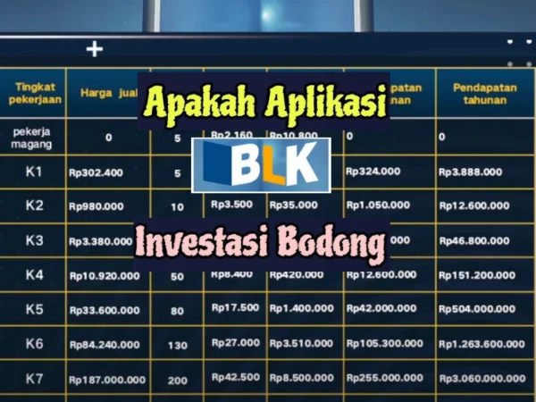 Waspada Bahaya Aplikasi BLK 48 Scam Penipuan, Para Mentor Ponzi Gencar Cari Member