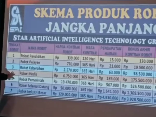 Makin Terlihat Bukti Aplikasi SAI AI Penghasil Uang Scam Penipuan, Ini Modusnya