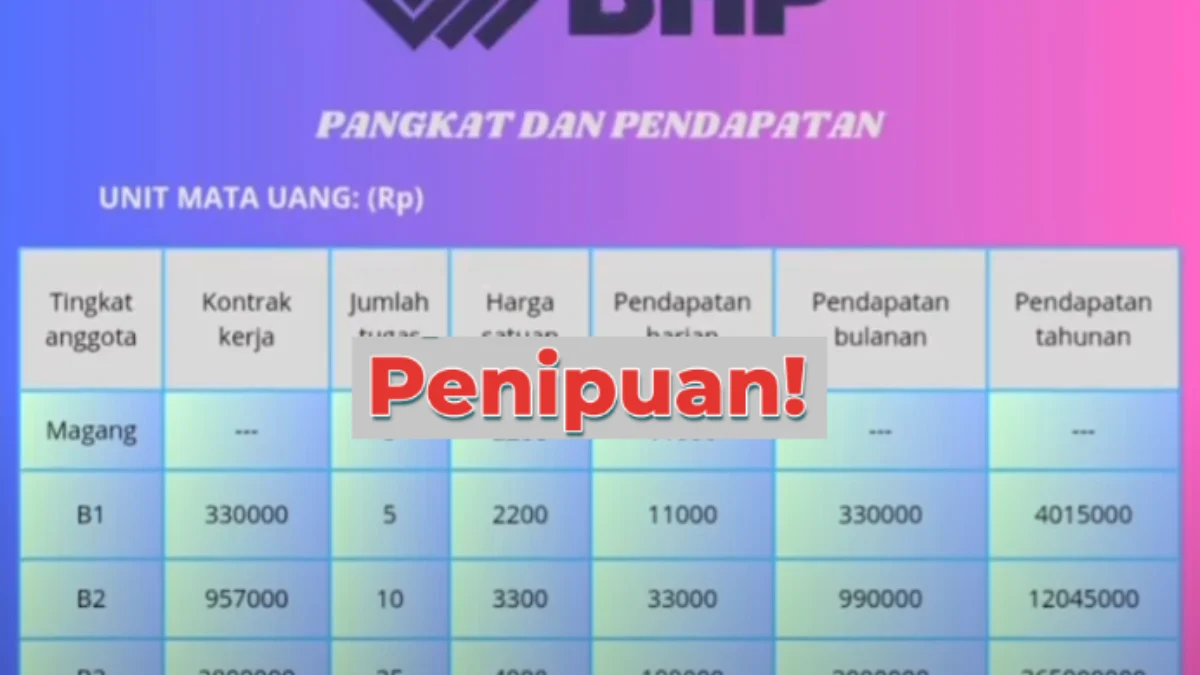 Benarkah Aplikasi BHP Penghasil Uang? Waspadai Penipuan Skema Ponzi di Balik Tugas Menonton Video