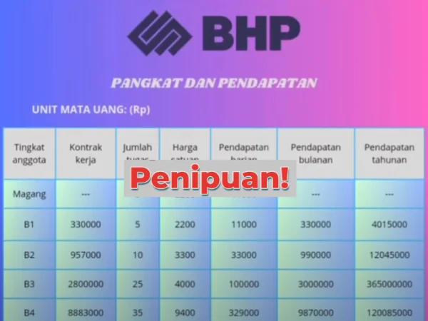 Benarkah Aplikasi BHP Penghasil Uang? Waspadai Penipuan Skema Ponzi di Balik Tugas Menonton Video