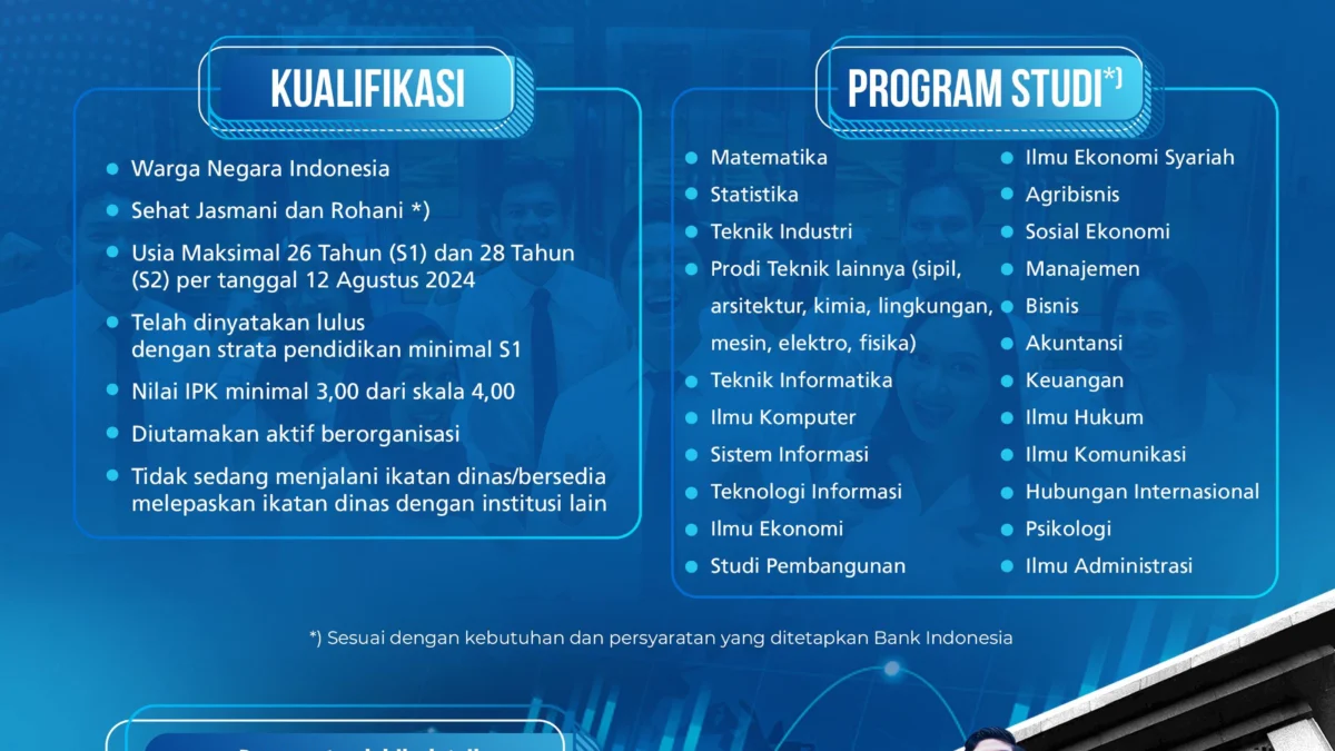 Lowongan Kerja Bank Indonesia (BI) Pendidikan Calon Pegawai Asisten Manajer (PCPM) Angkatan 39