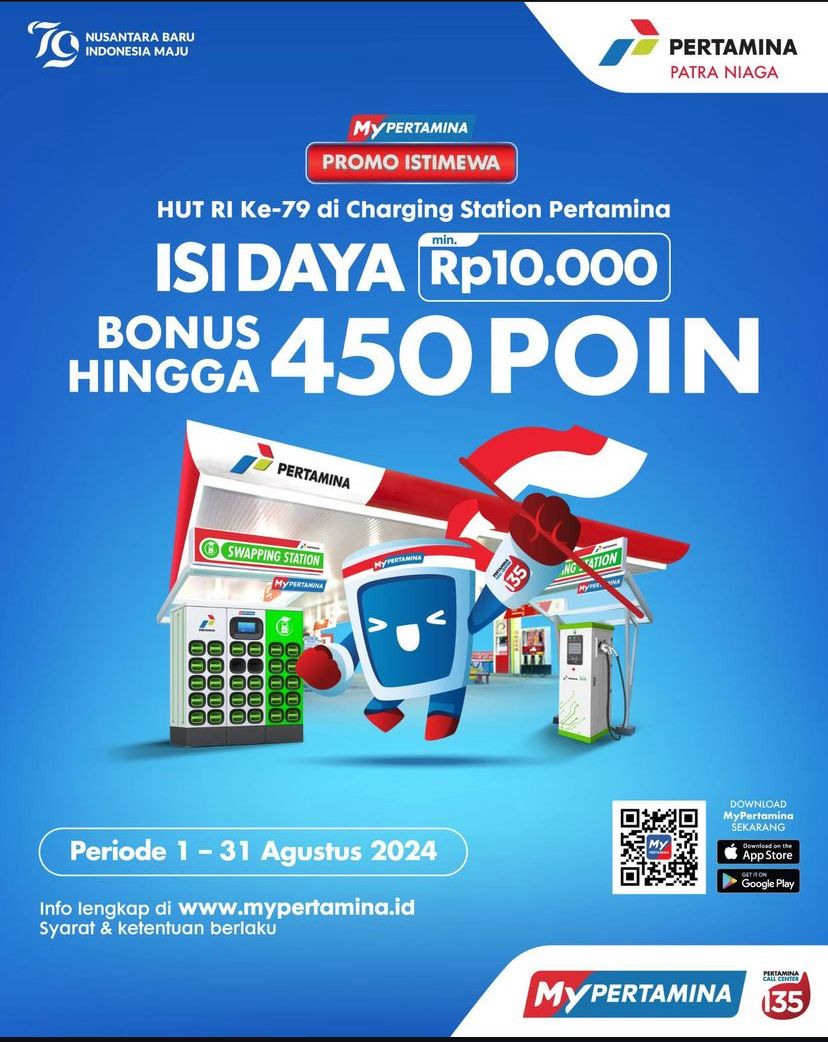 Promo MyPertamina di HUT RI Ke-79, Terdapat Bonus hingga 450 Poin! (Instagram: @mypertamina)