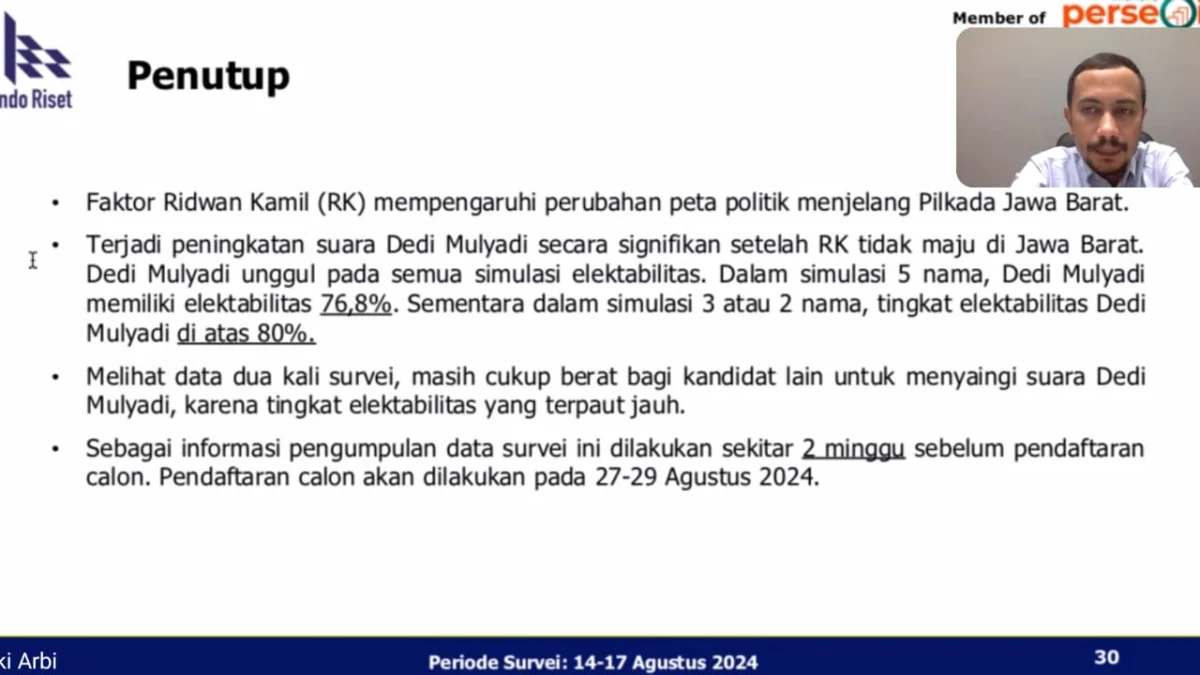 Zoom Meeting temuan Survei Jawa Barat yang dirilis oleh Indo Riset pada 14-17 Agustus 2024, elektabilitas Dedi Mulyadi naik pesat. (Jabar Ekspres/San)