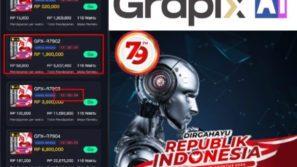 Aplikasi Grapix AI yang diisukan bakal SCAM.