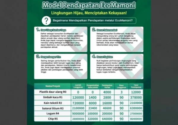 Penampakan flyer promosi dari aplikasi Ecomamoni.