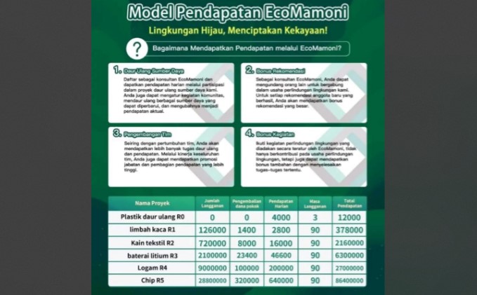 Penampakan flyer promosi dari aplikasi Ecomamoni.