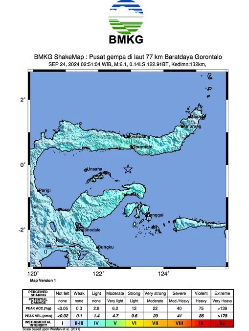 Gempa bumi berkekuatan mag 6.4 Teluk Tomini, Banggai