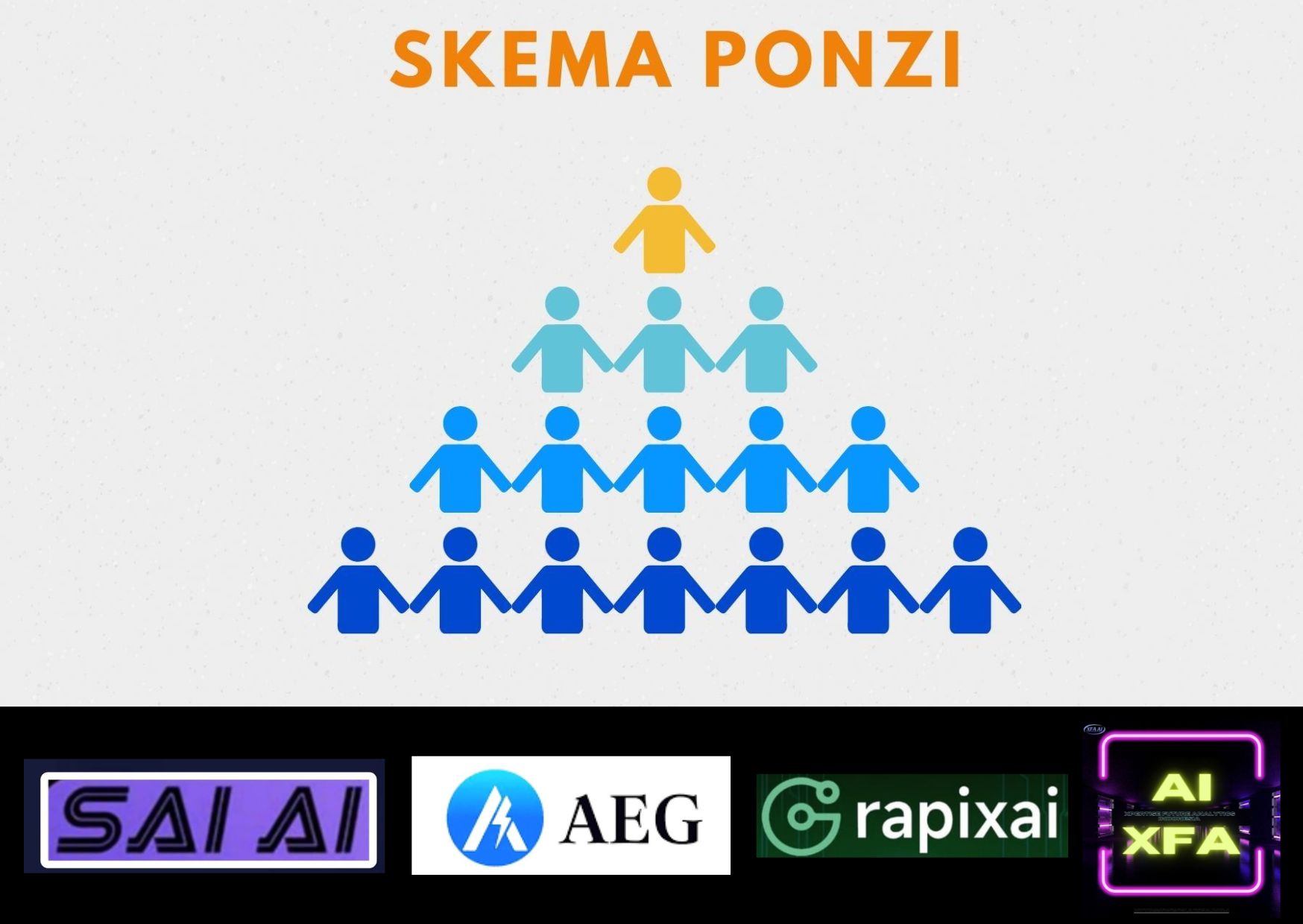 Deretan proyek mencurigakan seperti XFA AI, SAI, Bopminer, dan Grafix AI membawa janji-janji besar, namun patut diwaspadai sebagai potensi skema Ponzi.