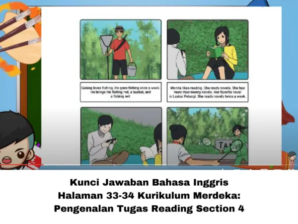 Kunci Jawaban Bahasa Inggris Halaman 33-34 Kurikulum Merdeka: Pengenalan Tugas Reading Section 4