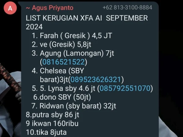 List Daftar Kerugian XFA AI Spetember 2024