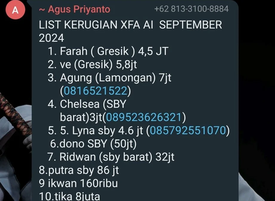 List Daftar Kerugian XFA AI Spetember 2024