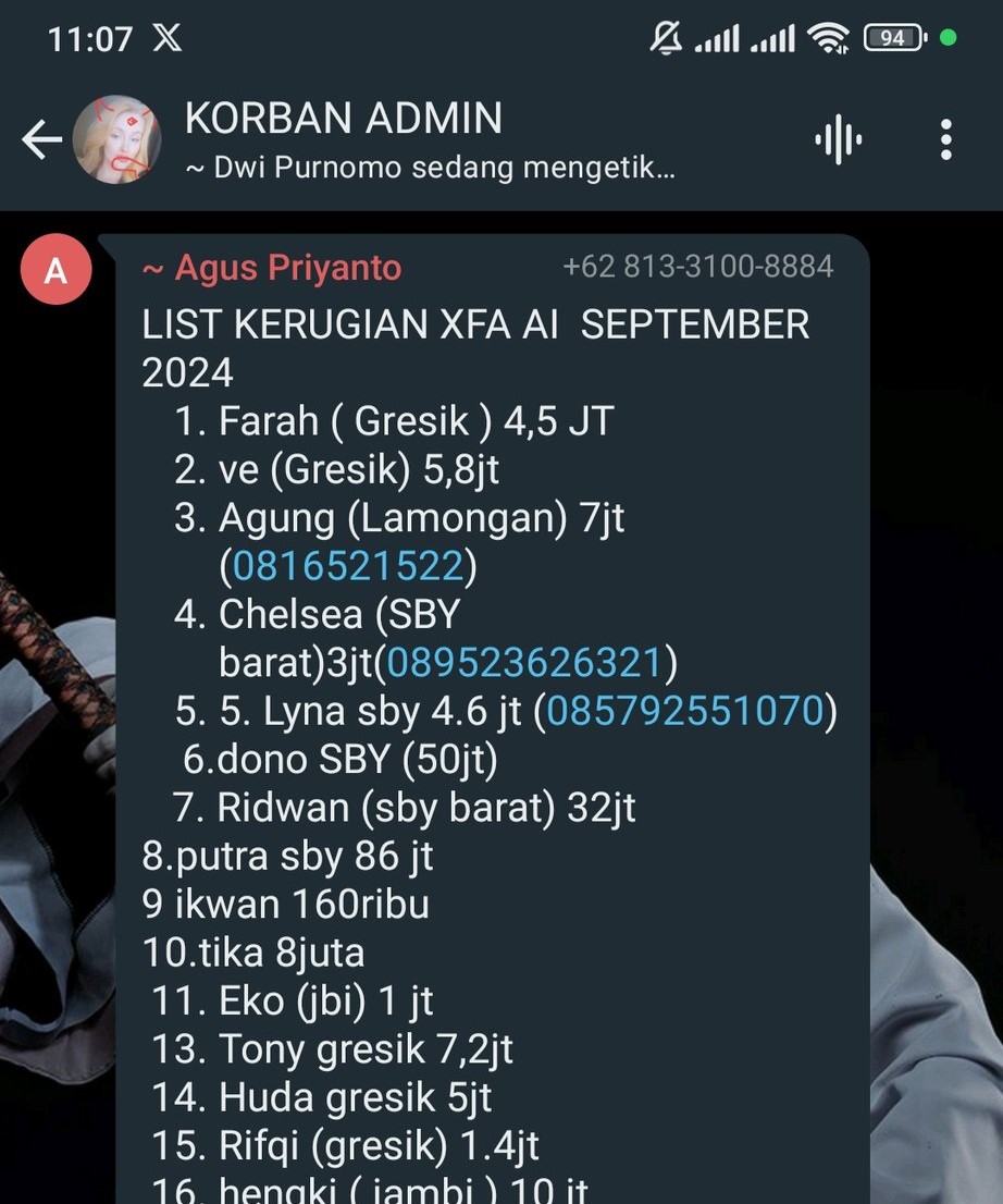 List Daftar Kerugian XFA AI Spetember 2024