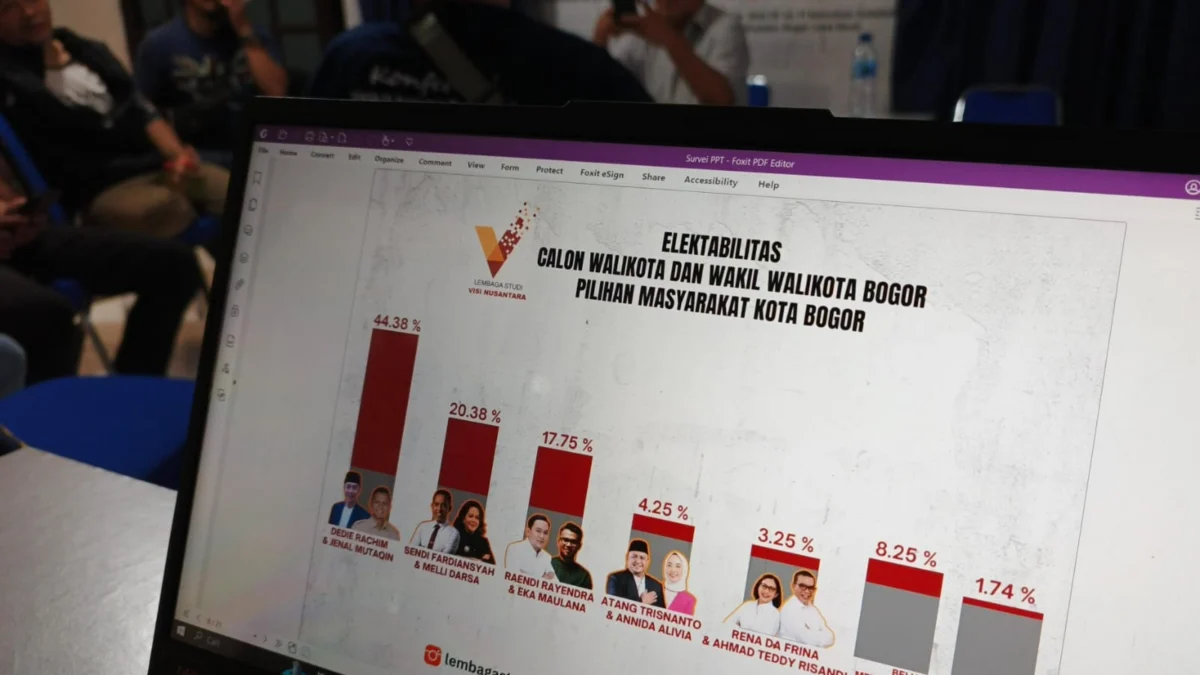 LS Vinus kembali merilis hasil survei elektabilitas Cawalkot dan Wawalkot Bogor, Kamis (12/9). (Yudha Prananda / Jabar Ekspres)