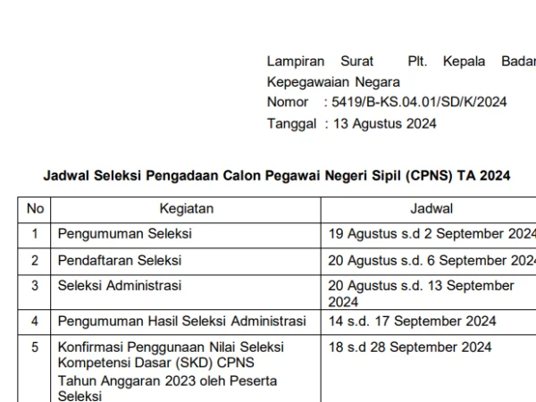 Jadwal CPNS 2024 dari BKN/ Tangkap Layar bkn.go.id