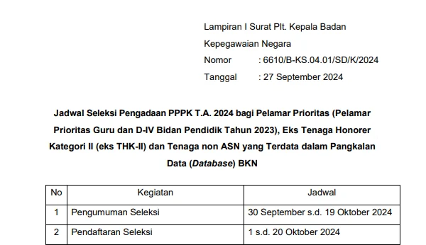 Jadwal PPPK 2024/ Tangkap Layar bkn.go.id