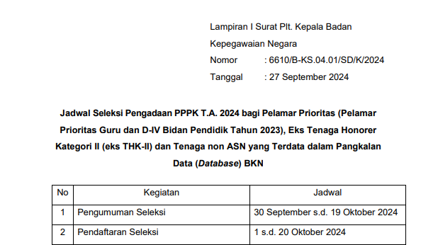 Jadwal PPPK 2024/ Tangkap Layar bkn.go.id