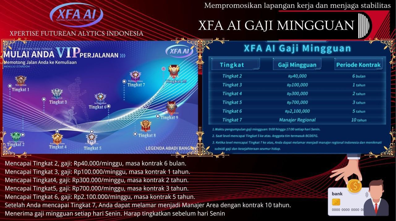 XFA AI Mulai Gagal Withdraw, Apakah Masih Aman Digunakan?