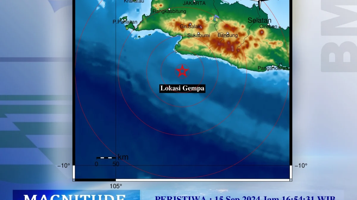 Gempa Sukabumi/ BMKG