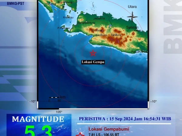 Gempa Sukabumi/ BMKG