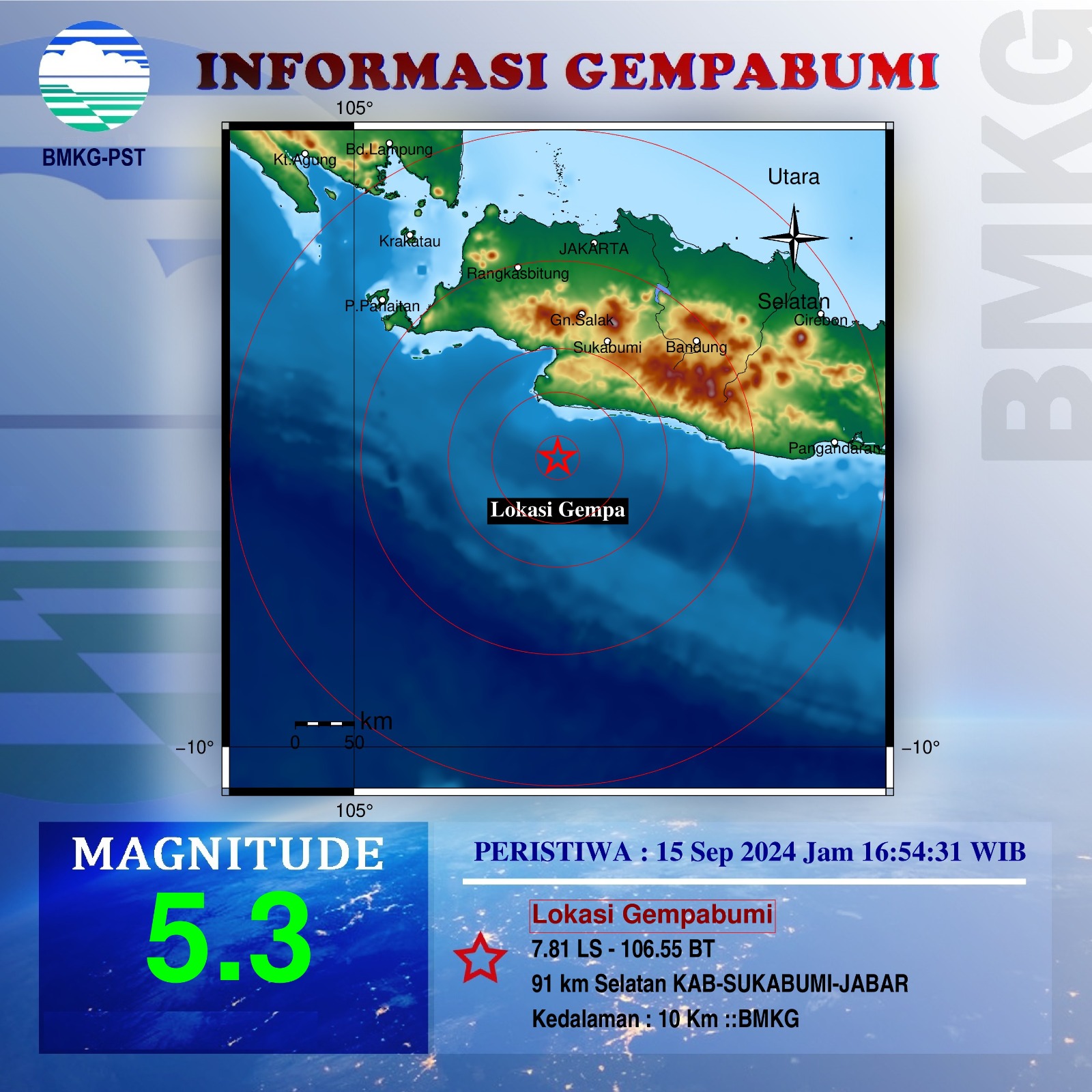 Gempa Sukabumi/ BMKG