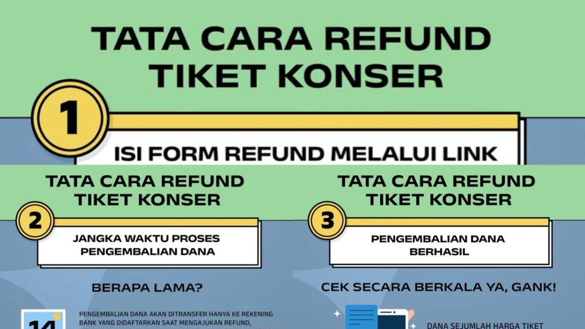 CATAT! Cara Pengembalian Dana (Refund) Tiket Konser Sheila on 7 "TUNGGU AKU DI" Bandung (Instagram: @antara.suara)