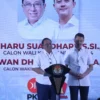 Calon Wali Kota dan Wakil Wali Kota Bandung Haru-Dhani