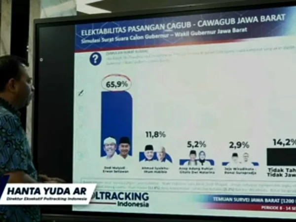 Elektabilitas Dedi-Erwan tembus di angka 65,9 persen berdasarkan Survei Poltracking Indonesia