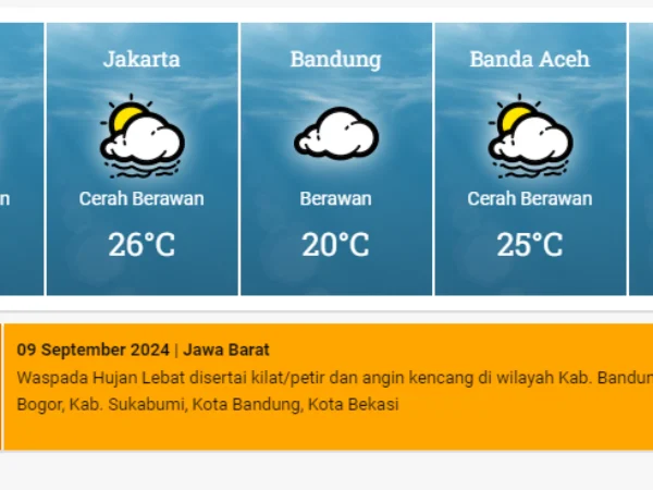 Kenapa Jawa Barat Waspada Bencana, Ini Kata BMKG