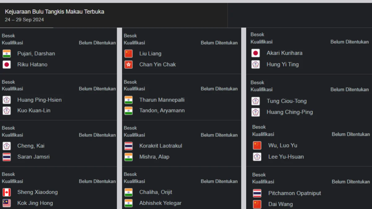 Jadwal Lengkap Kejuaraan Bulu Tangkis Macau Open 2024 Tunggal Putra & Putri!