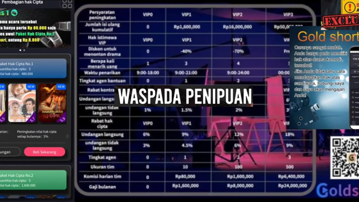 Benarkah Gold Short TV Bisa Menghasilkan Uang? Ini Faktanya