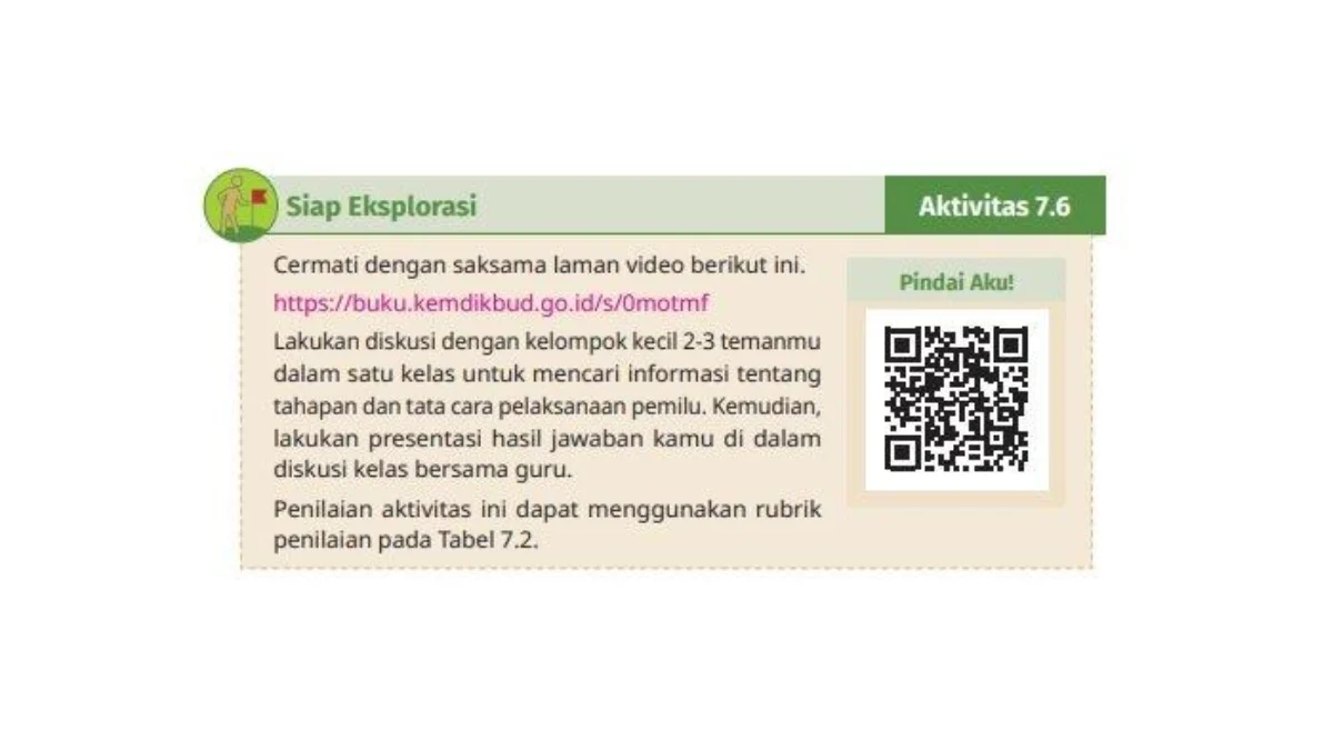 Gampang! Ini Kunci Jawaban Latihan 7.1 PPKn Kelas 12 tentang Demokrasi Pancasila