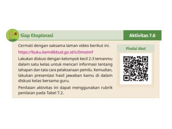 Gampang! Ini Kunci Jawaban Latihan 7.1 PPKn Kelas 12 tentang Demokrasi Pancasila