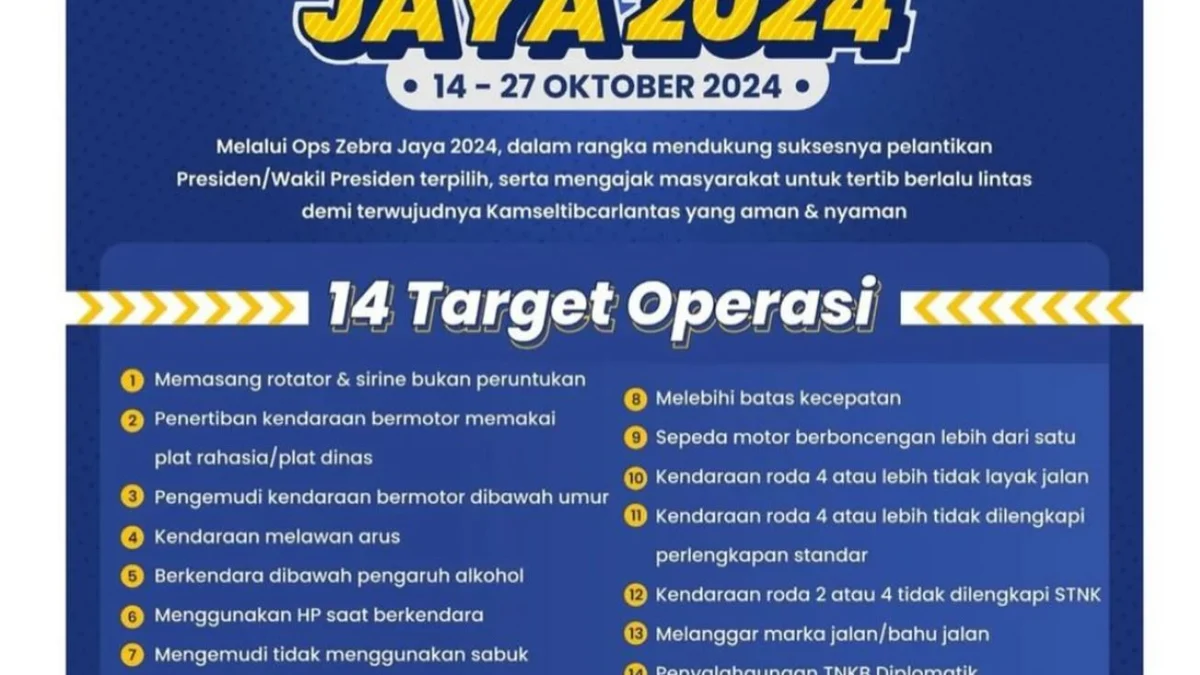 Meski polisi tidak mengumumkan lokasi razia secara resmi, beberapa titik strategis razia operasi zebra 2024 di Jakarta diprediksi menjadi lokasi utama.