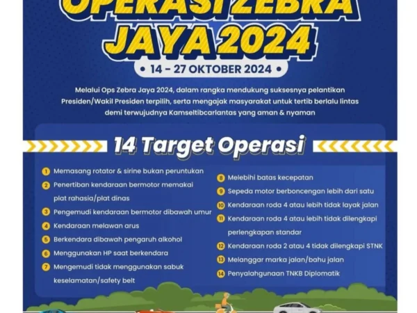 Meski polisi tidak mengumumkan lokasi razia secara resmi, beberapa titik strategis razia operasi zebra 2024 di Jakarta diprediksi menjadi lokasi utama.