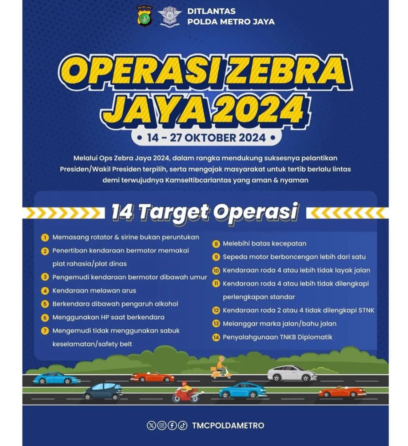 Meski polisi tidak mengumumkan lokasi razia secara resmi, beberapa titik strategis razia operasi zebra 2024 di Jakarta diprediksi menjadi lokasi utama.