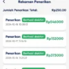 Penipuan aplikasi Grapix AI yang telah banyak merugikan, korban mulai beralih ke platform lain yang menggunakan sistem OTP yang lebih aman.