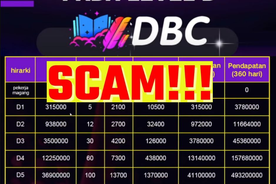 DBC Fiks Scam! Ini Alasan Aplikasi Masih Beroprasi