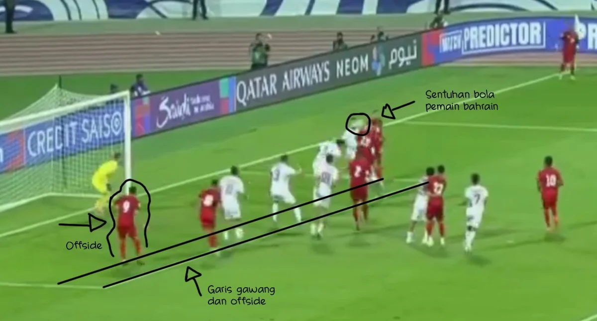 Gol penyeimbang Mohamed Marhoon di menit ke-90+9 yang memicu kontroversi dalam pertandingan Bahrain vs Indonesia.