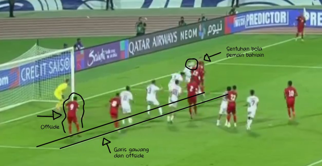 Gol penyeimbang Mohamed Marhoon di menit ke-90+9 yang memicu kontroversi dalam pertandingan Bahrain vs Indonesia.