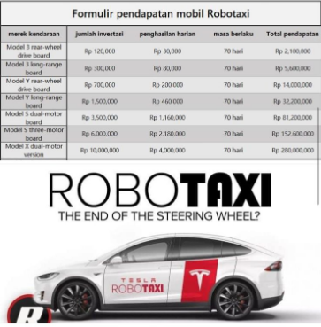 Mengungkap Skema Ponzi Aplikasi Robotaxi Tesla yang Meresahkan, Segera Tarik Semua Uang Anda