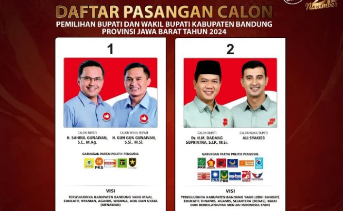 Link Live Streaming Debat Paslon Bupati Kabupaten Bandung Pilkada 2024/ Instagram @kpukabbandung