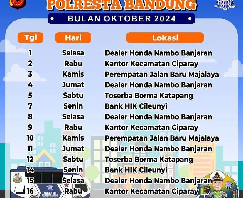 Jadwal SIM Keliling Harupat Polresta Bandung Periode 1 – 16 Oktober 2024 (Instagram @satlantas_polrestabandung)