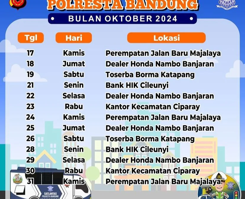 Jadwal SIM Keliling Harupat Polresta Bandung Periode 17 – 31 Oktober 2024