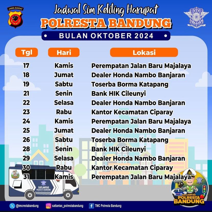 Jadwal SIM Keliling Harupat Polresta Bandung Periode 17 – 31 Oktober 2024