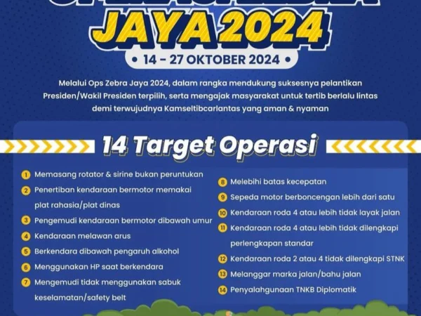 14 Target Razia Pada Operasi Zebra Jaya 2024 di Jakarta & Jabodetabek